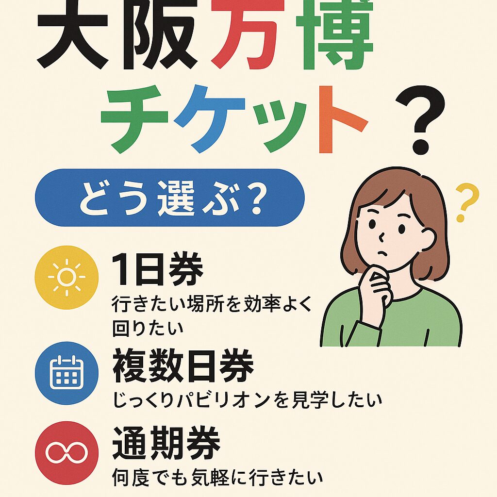 大阪万博チケット完全ガイド！1日券・通期券どれが正解？目的別おすすめ紹介